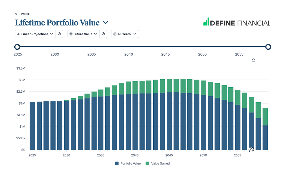 Motion Retirement (Main Logo White)